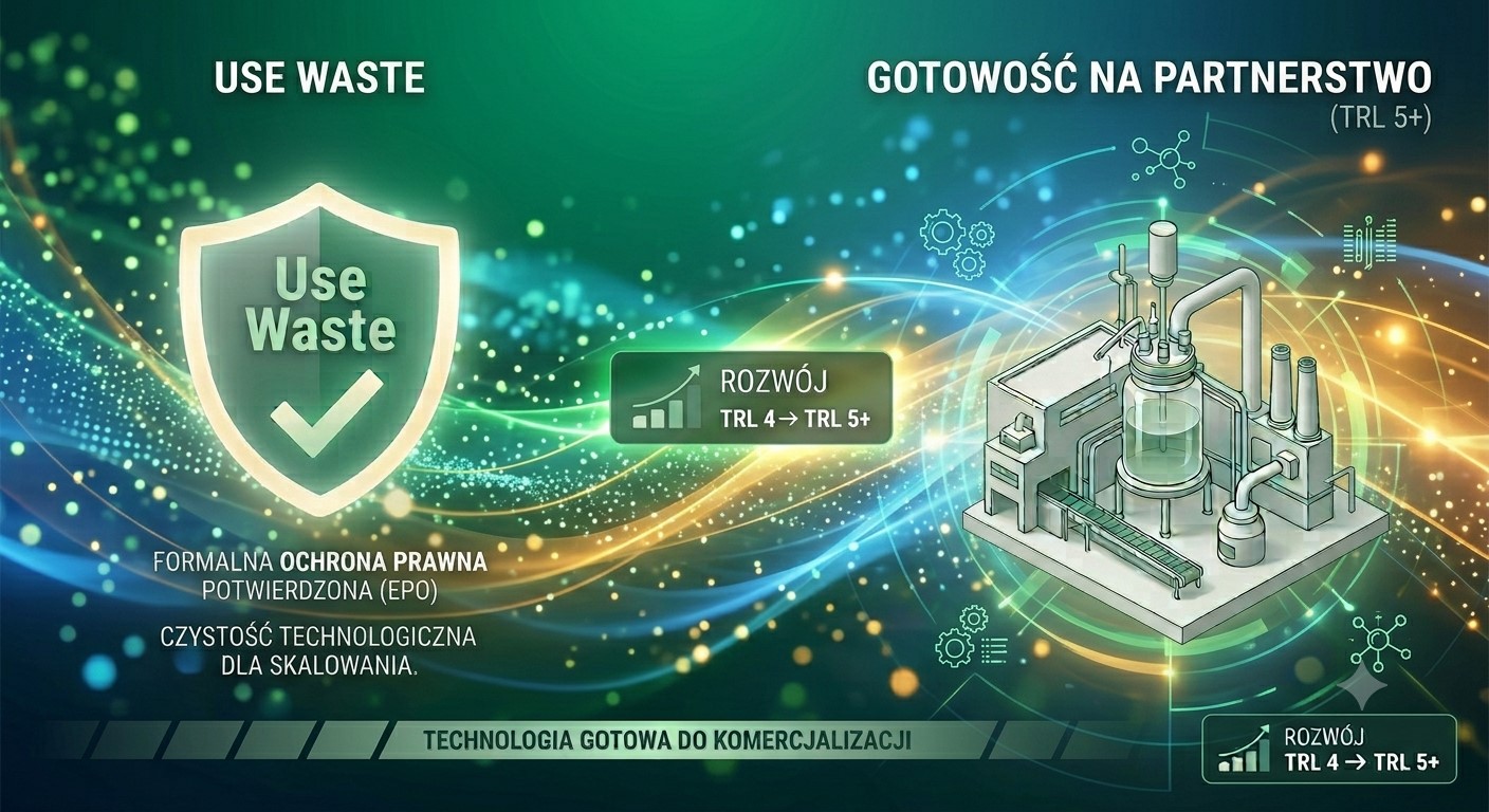 Europejski Urząd Patentowy potwierdza czystość i zdolność patentową naszej technologii.